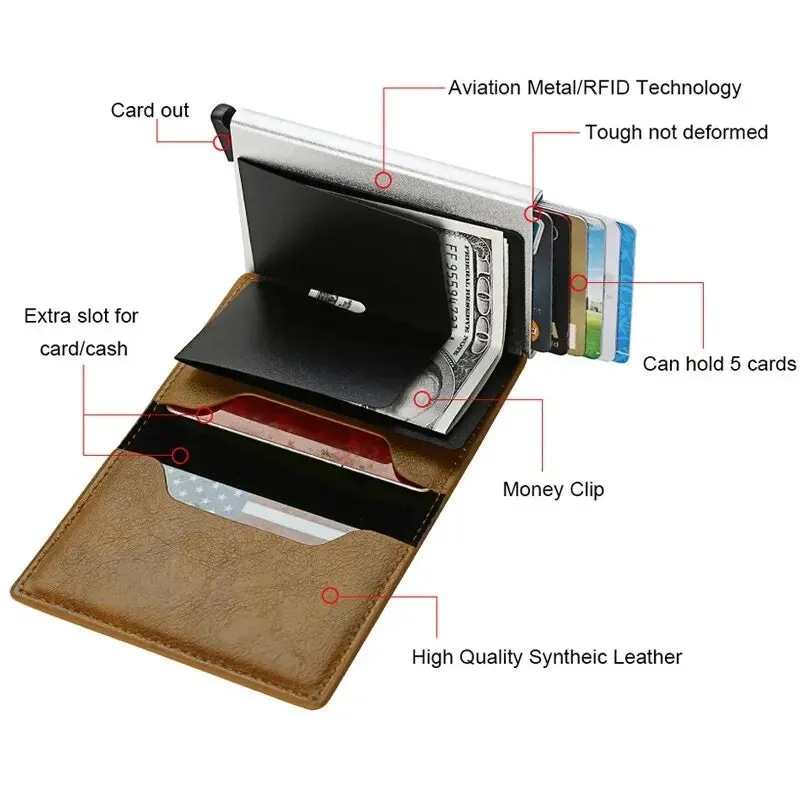 Anti Thief Rfid Credit Card Holder Smart Minimalist Wallet Pocket Men