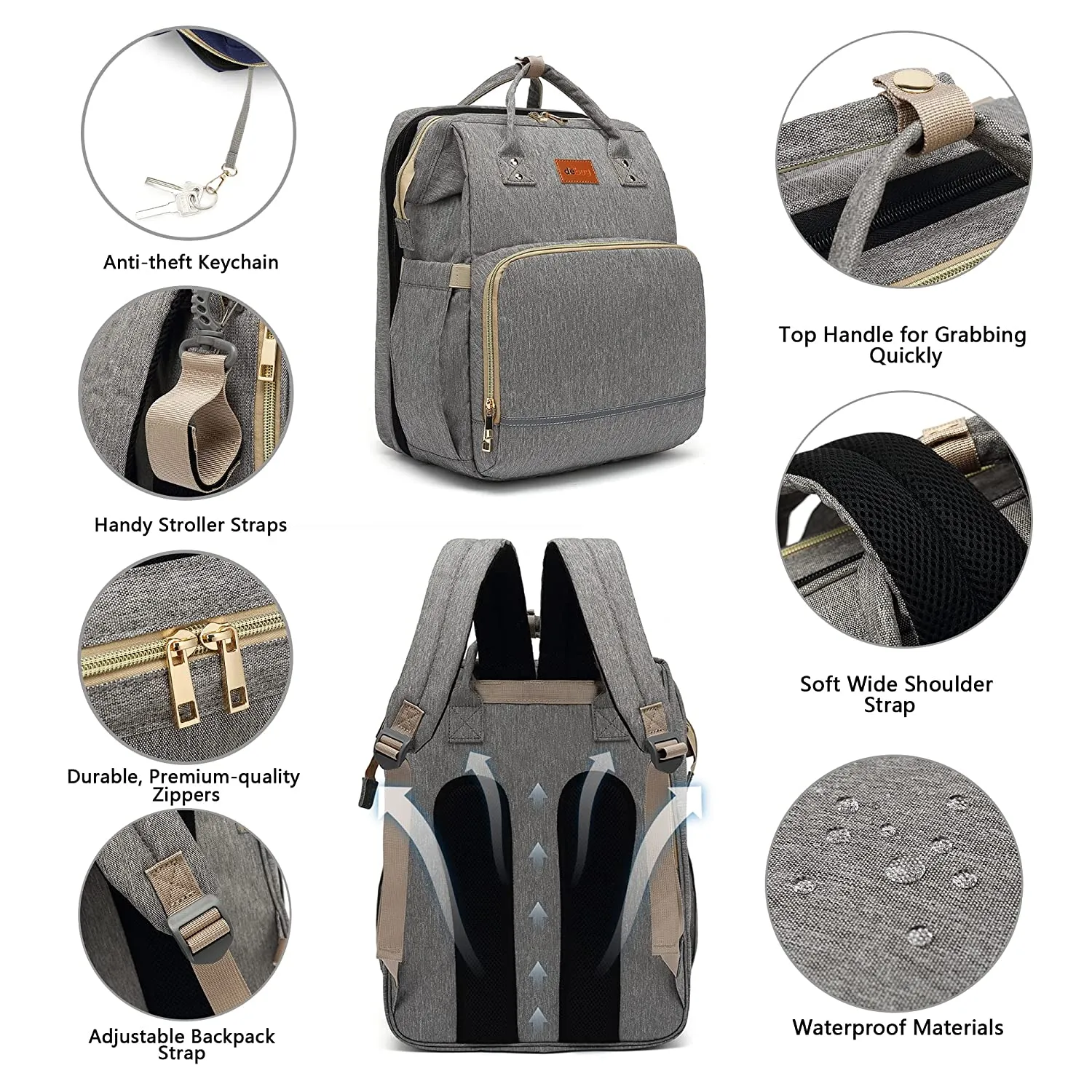 Baby Diaper Backpack with Changing Station