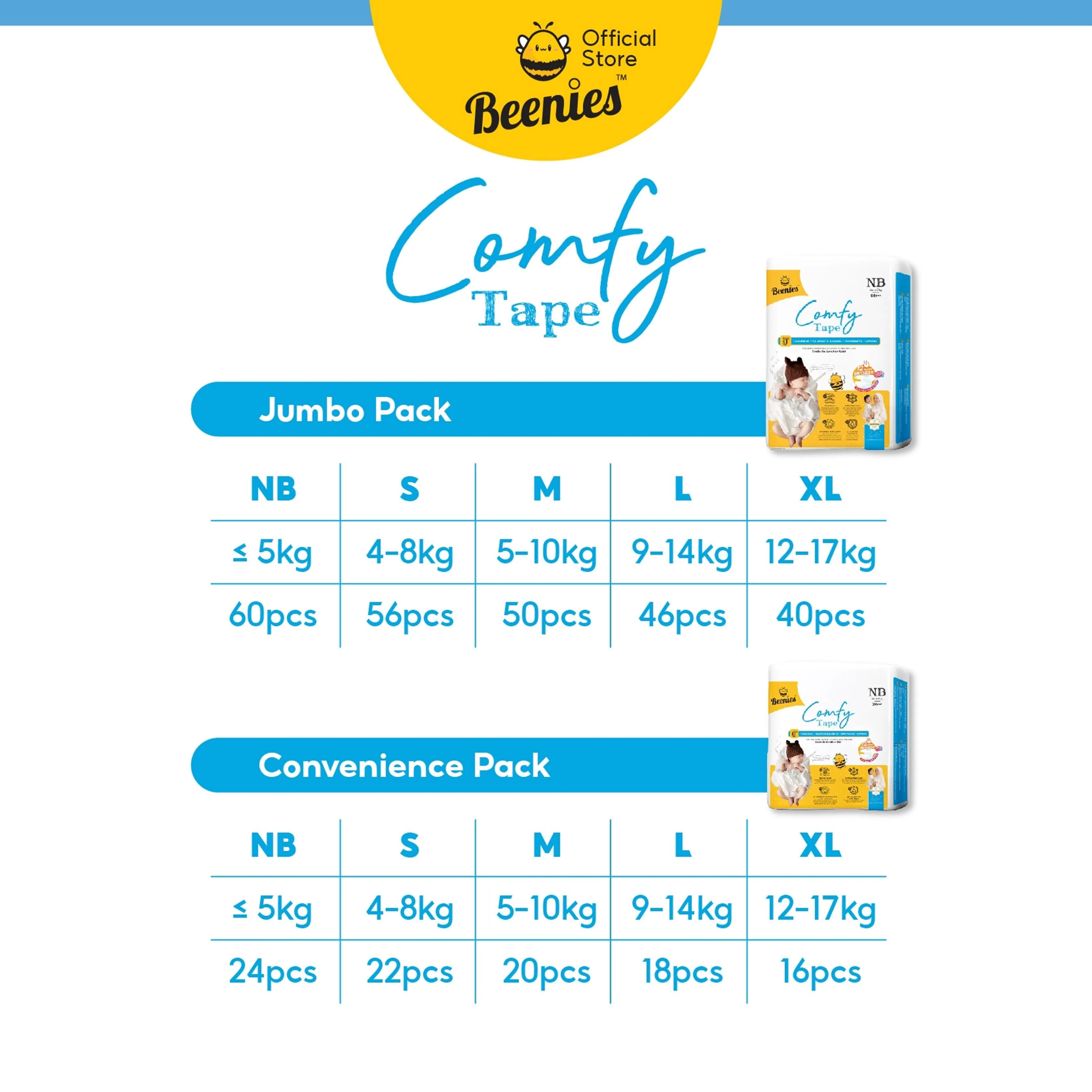 Beenies Baby Comfy Tape Diapers Size M 50's (5-10kg) [Jumbo Pack] [6 Packs/Carton]
