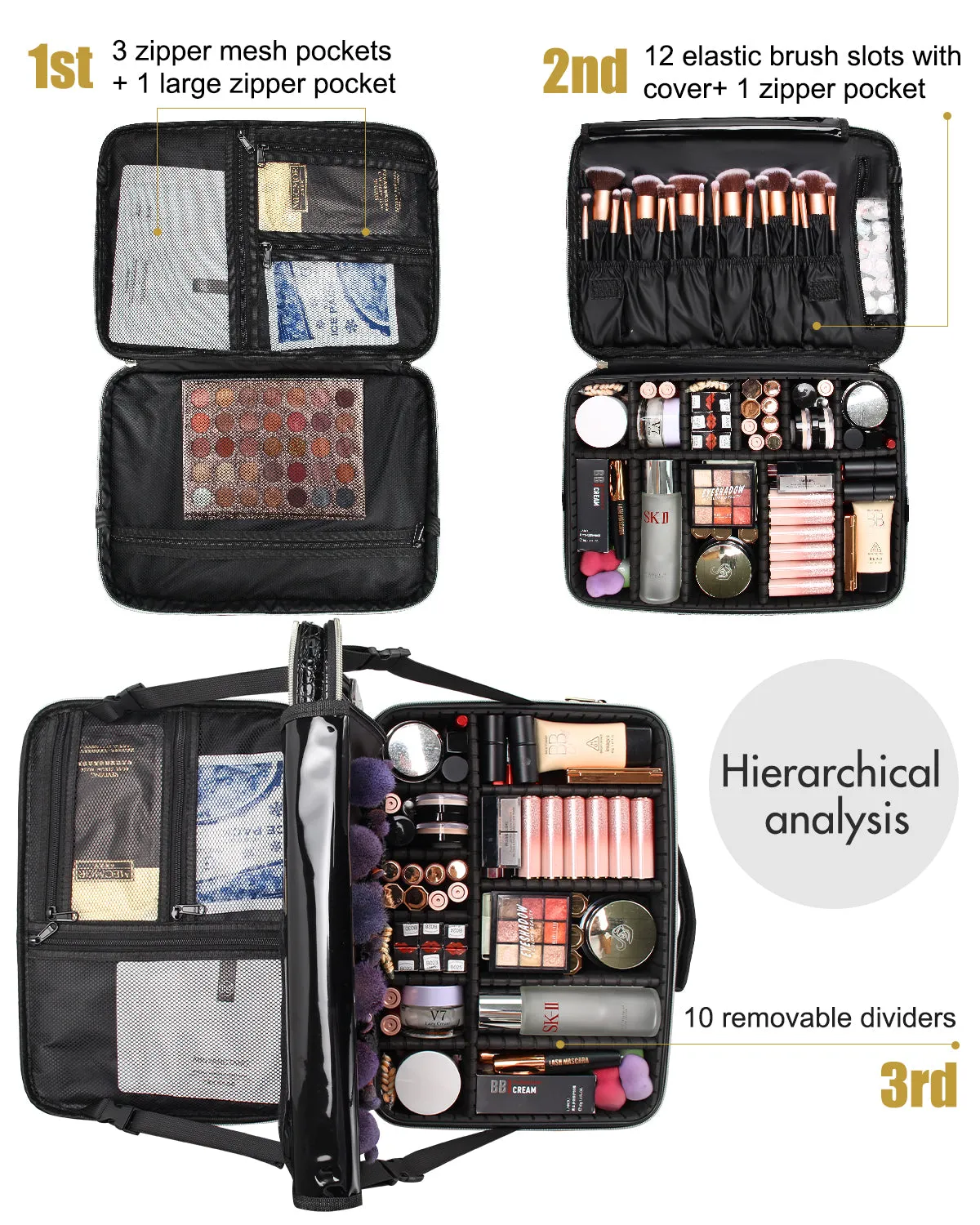 Black Large Crocodile Skin Texture Makeup Case