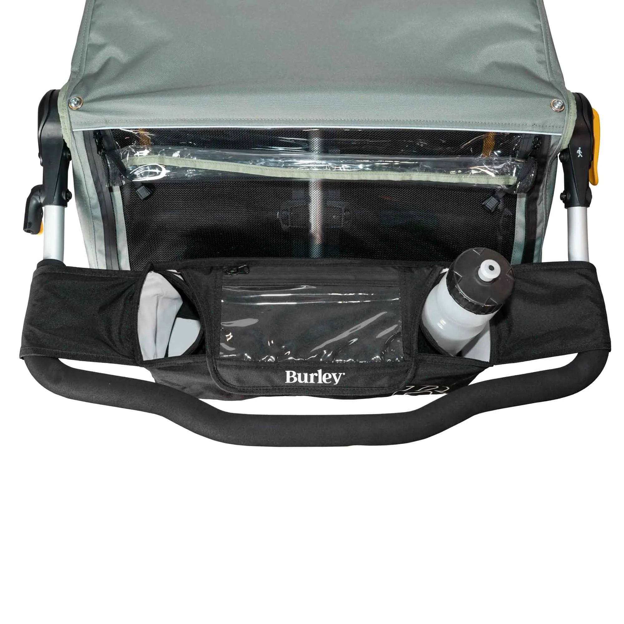 Burley Handlebar Console