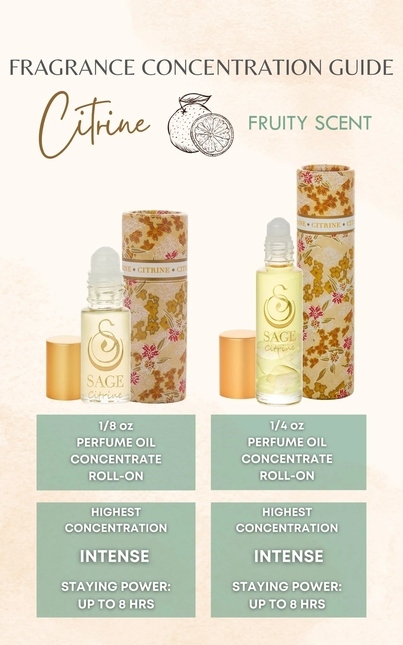 Citrine 1/4 oz Gemstone Perfume Oil Concentrate Roll-On by Sage