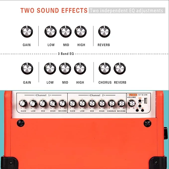 Coolmusic BP80 Battery Powered Acoustic Guitar Amplifier- Portable Bluetooth Speaker 100W, 6 Inputs,3 Band EQ,Orange
