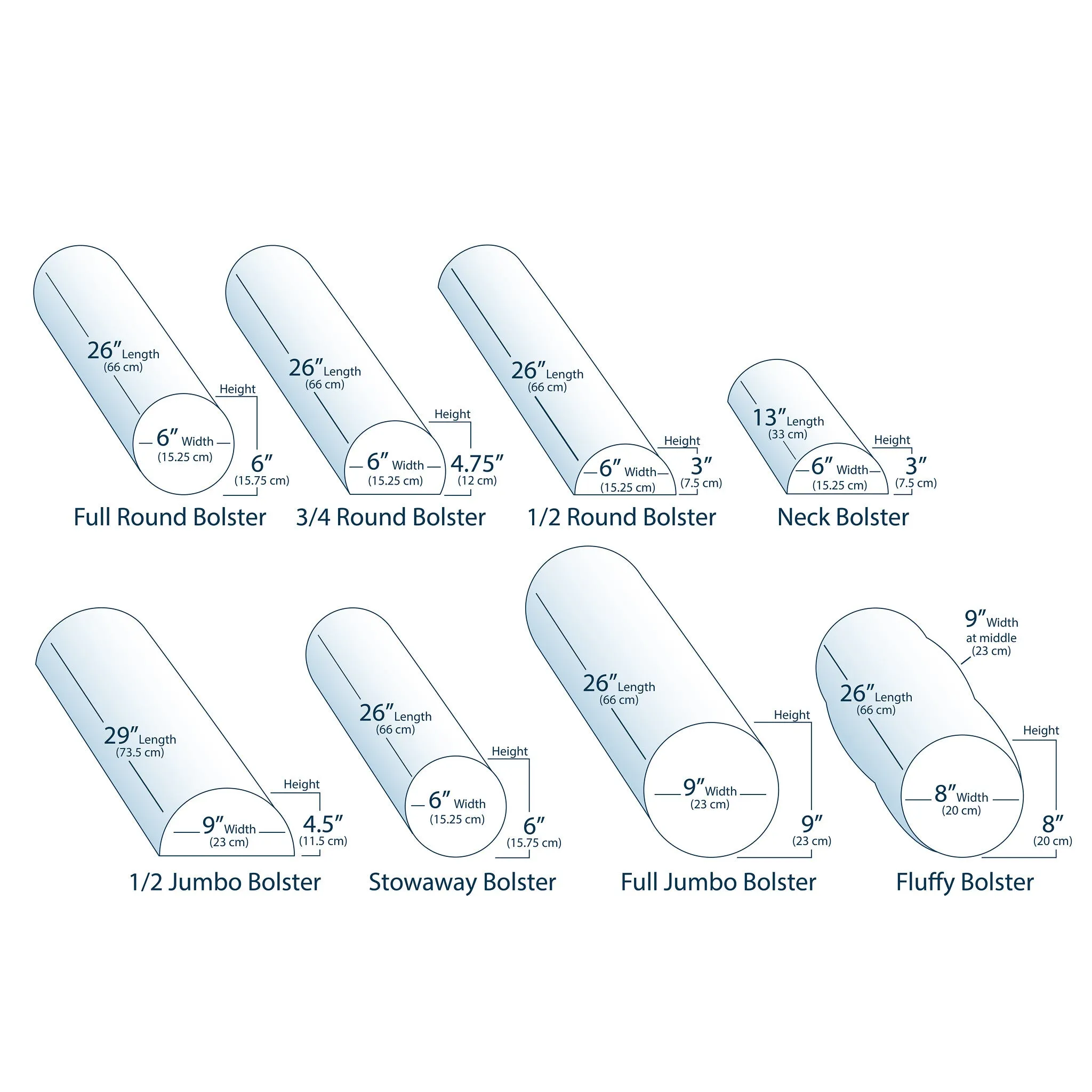 EarthLite Jumbo Half Round Bolster - 4.5" X 9" X 29"