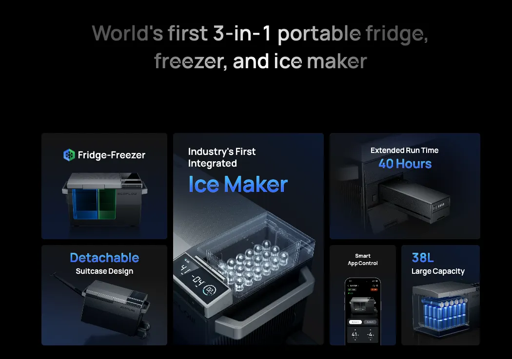 EcoFlow Glacier with Battery