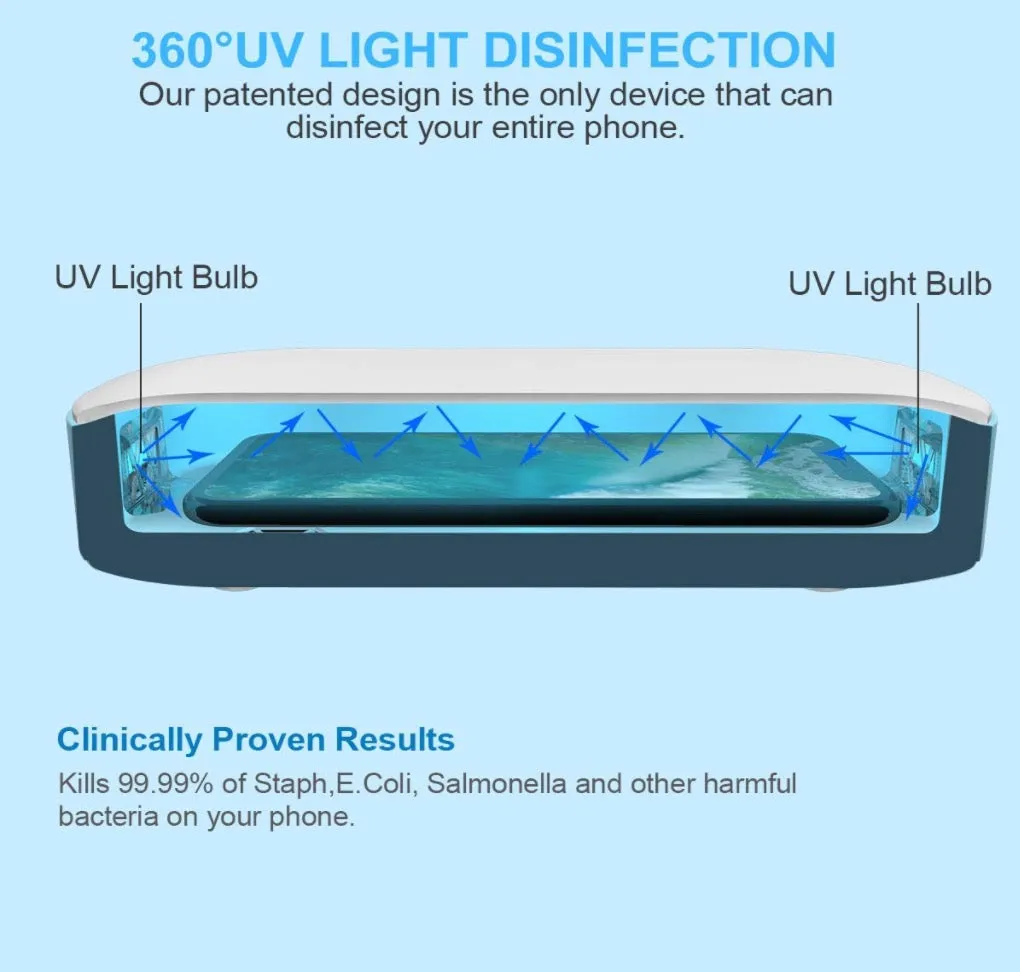 Homlly Portable UV Sterilizer Disinfect box
