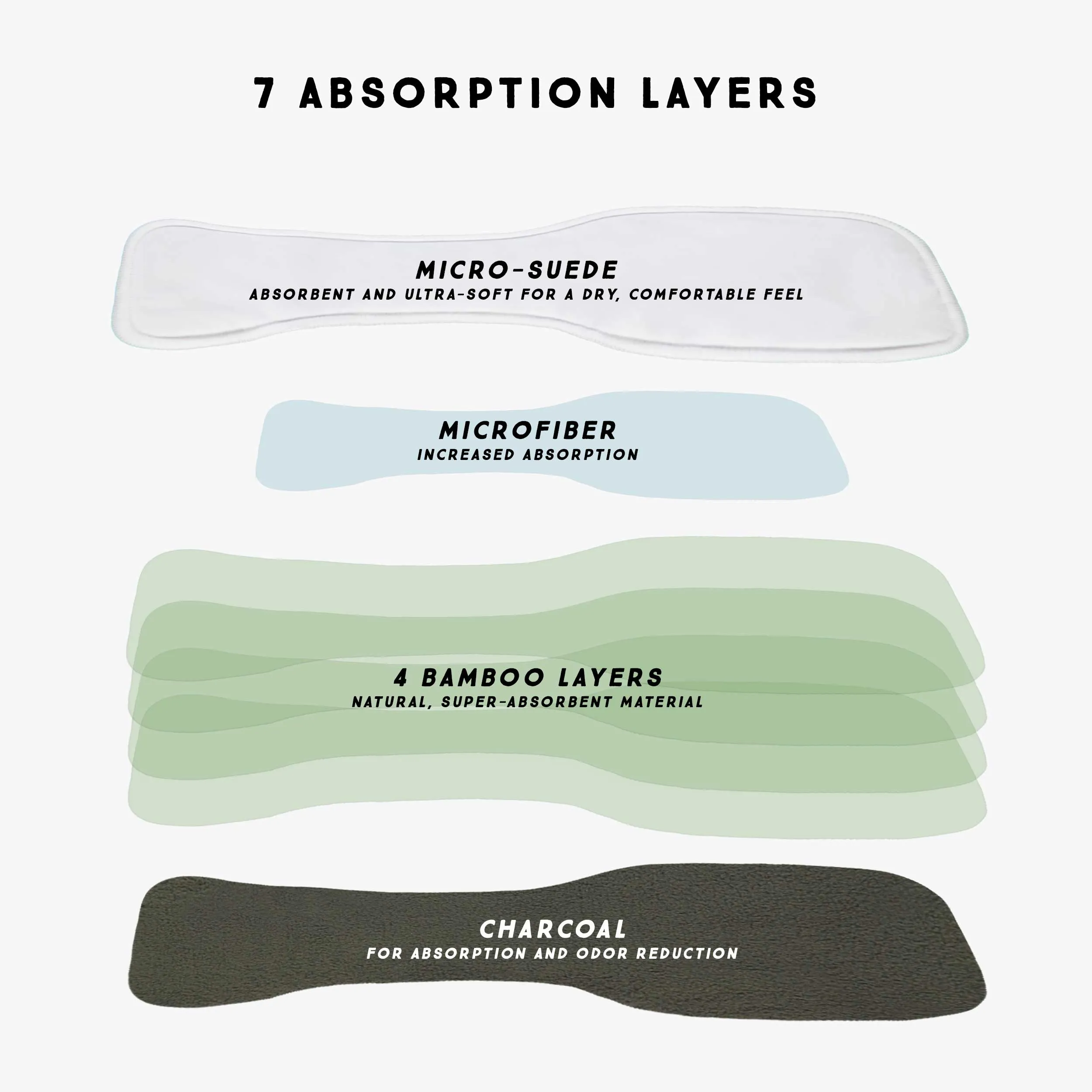 Inserts absorbants pour couche réutilisable SM , paquet de 2, bébé ||  Absorbent inserts for SM  reusable diapers, pack of 2, baby