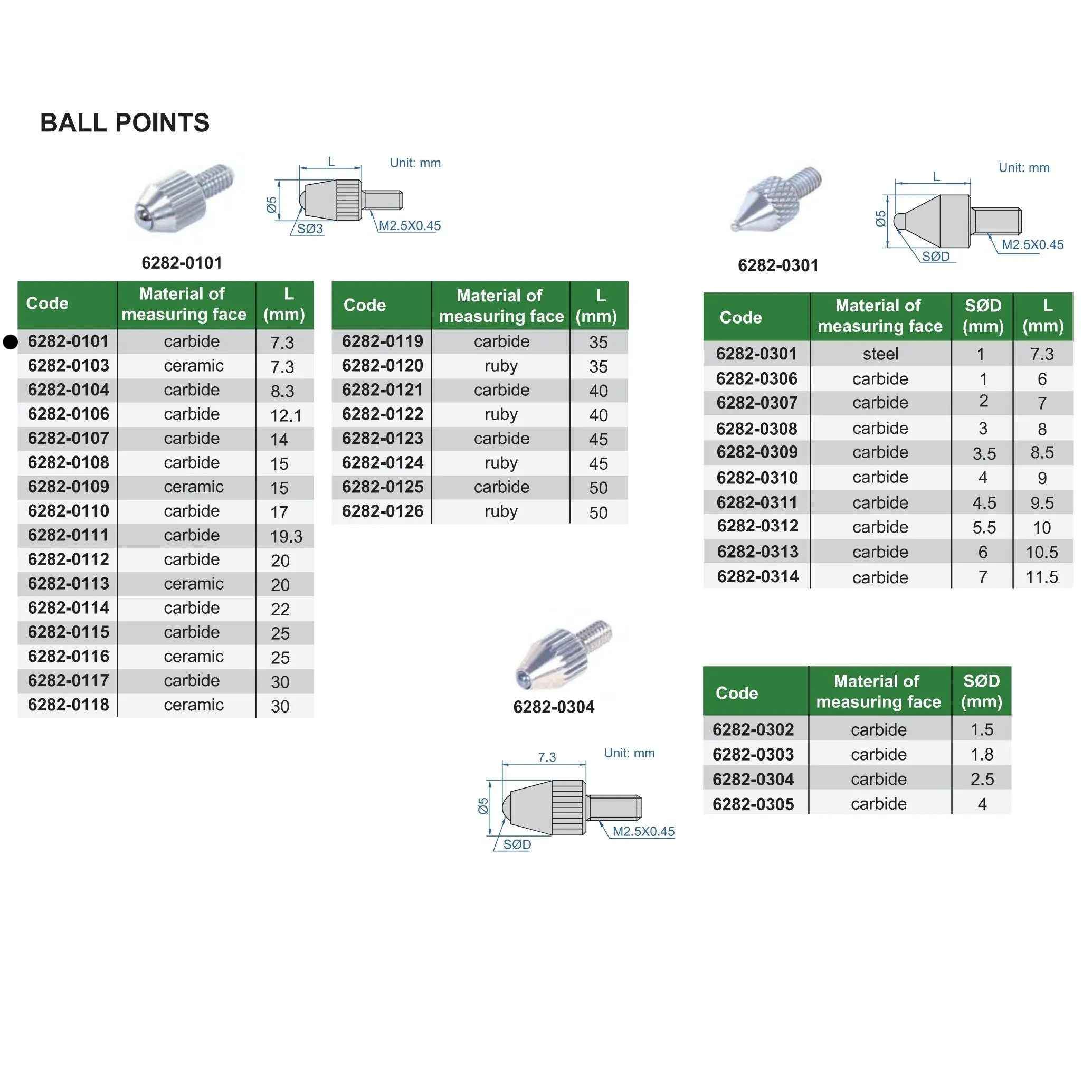 Insize Ball Point 7.3mm Range Series 6282-0101