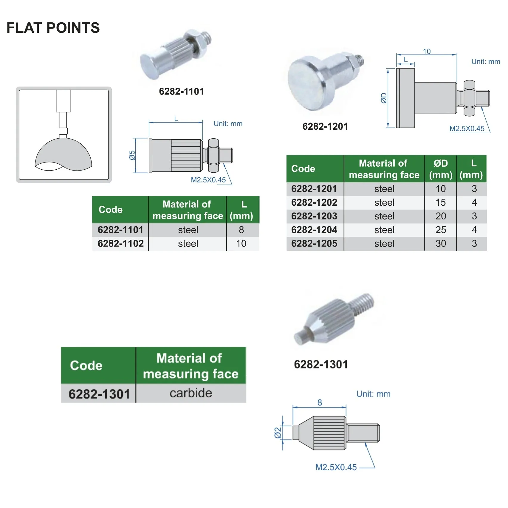 Insize Flat Point 10mm Range Series 6282-1201