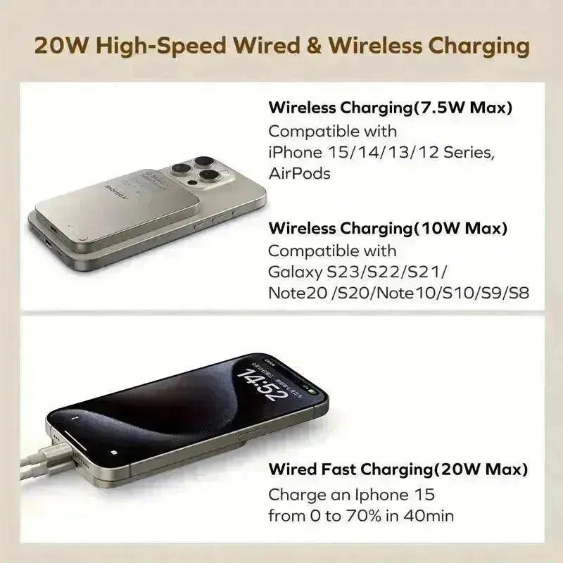 MoMax Magnetic Power Bank (5000mAh)