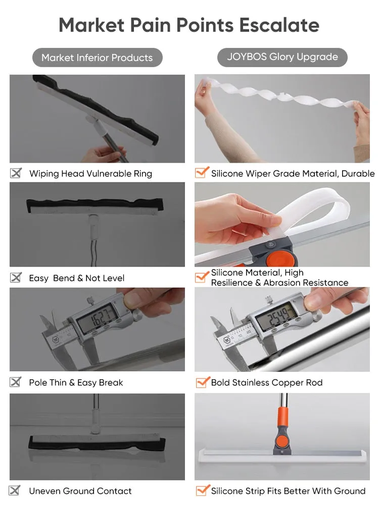 Multifunctional Floor Cleaning Squeegee