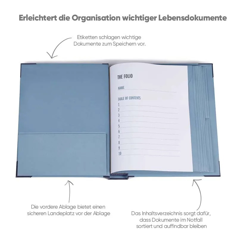 💥Neo-Version💥„Für den Fall, dass ich vermisst werde“-Ordner