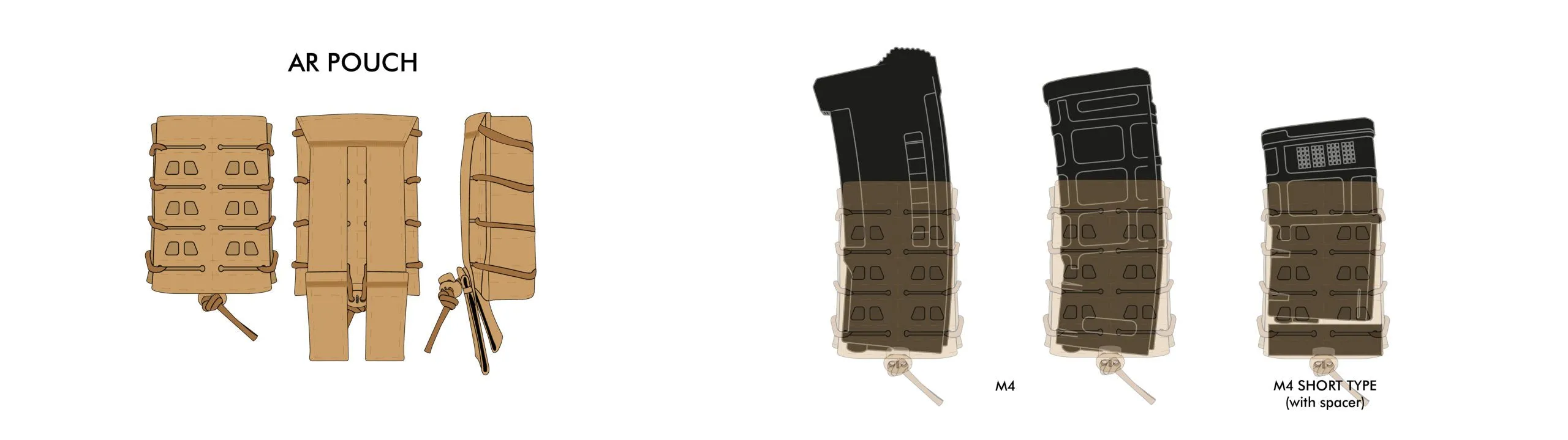 Novritsch M4 (AR15) Magazine MOLLE Pouch V2.2 - Blue