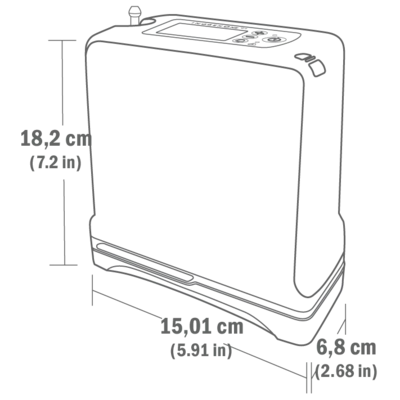 Reconditioned Inogen One G4 Portable Oxygen Concentrator
