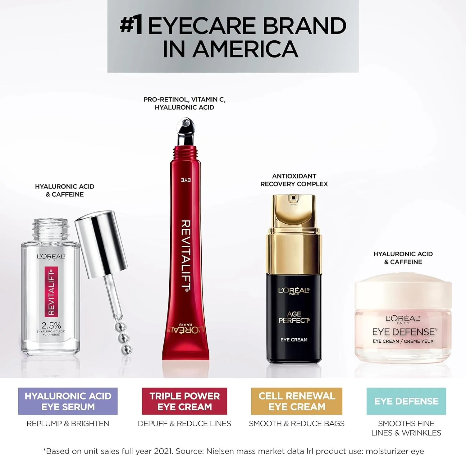 Revitalift Triple Power Anti-Aging Eye Cream Treatment, with Pro Retinol, Hyaluronic Acid & Vitamin C to Reduce Wrinkles, De-Puff and Brighten Skin, 0.5 Fl. Oz.