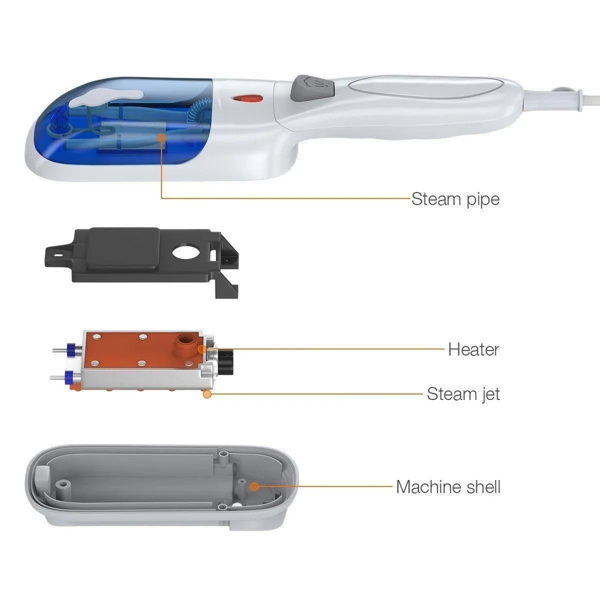 Upgrade Version: Portable Brush Steam Electric Iron